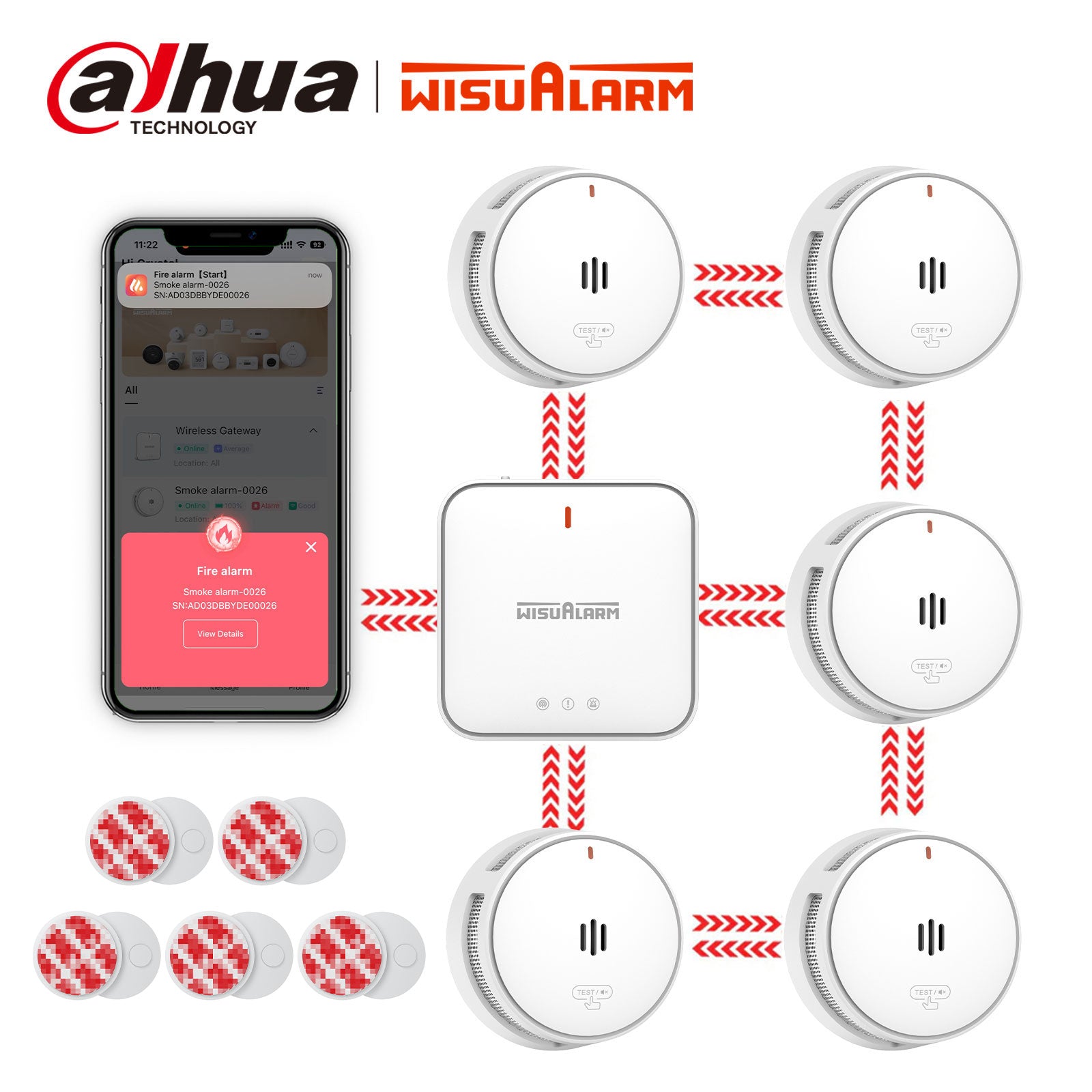 gateway and interlinked smoke alarm