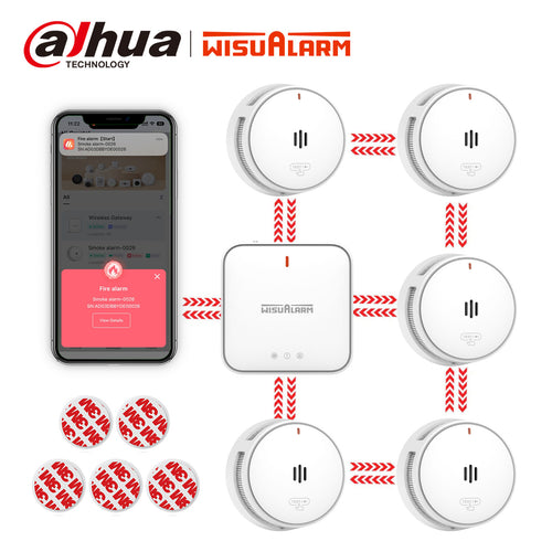 Smart Smoke Alarms with Base Station