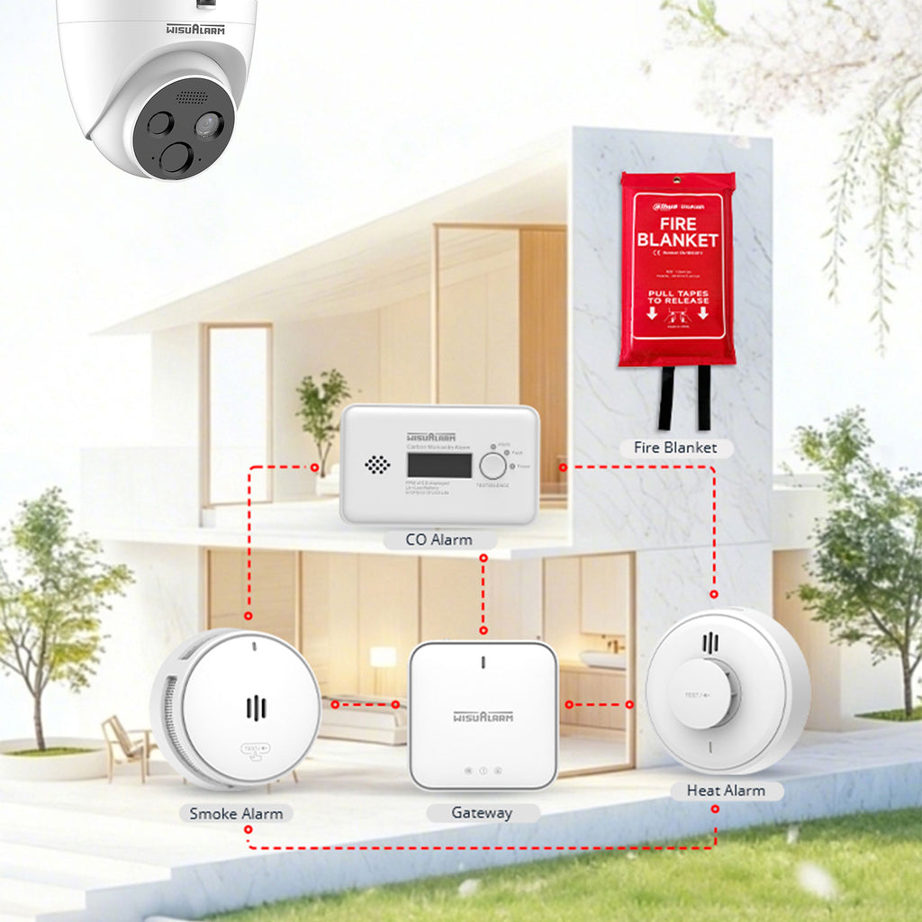 Kit de sécurité et de caméra domestique tout-en-un 16 en 1