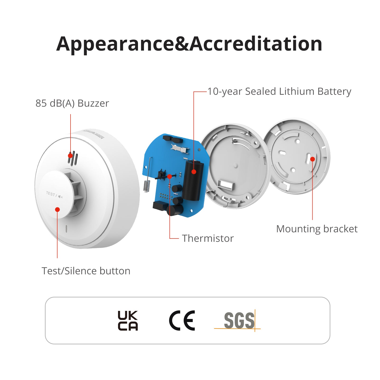 heat alarm features