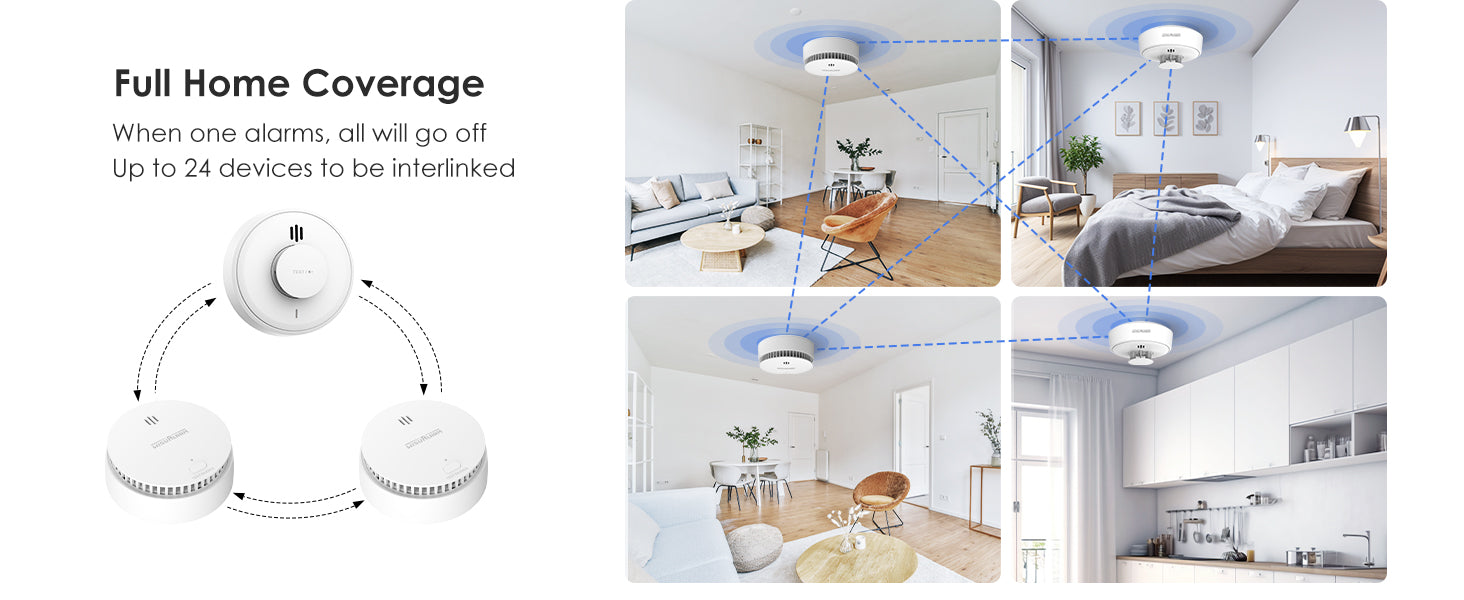 XNY Kit Système d'alarme Maison 4G - 24 pièces - Alarme Maison sans Fil Intellig XNY Kit Système d'alarme Maison 4G - 24 pièces - Alarme Maison sans Fil Intellig