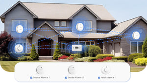 wireless smoke alarm and heat alarm kit