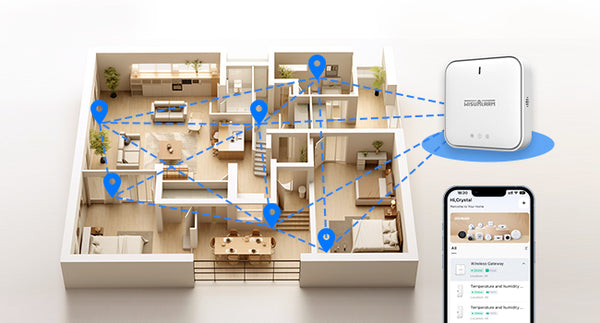 Wisualarm environmental sensor and gateway