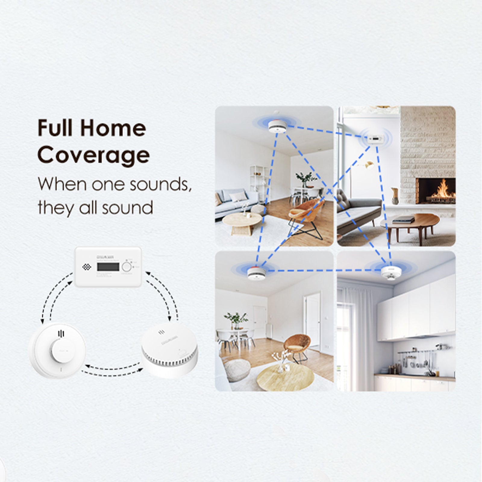 wireless interconnected smoke, heat and CO alarm