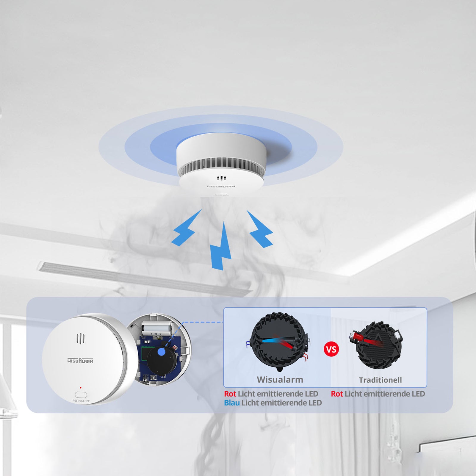 Wisualarm 5PC Smoke Alarms with 10 Years sensor Special Offer