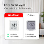 Load image into Gallery viewer, Wisualarm Three-in-One  Air Quality Monitor CO₂ Detector
