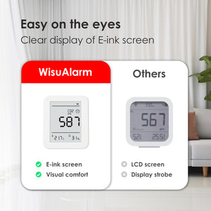 Wisualarm Three-in-One  Air Quality Monitor CO₂ Detector