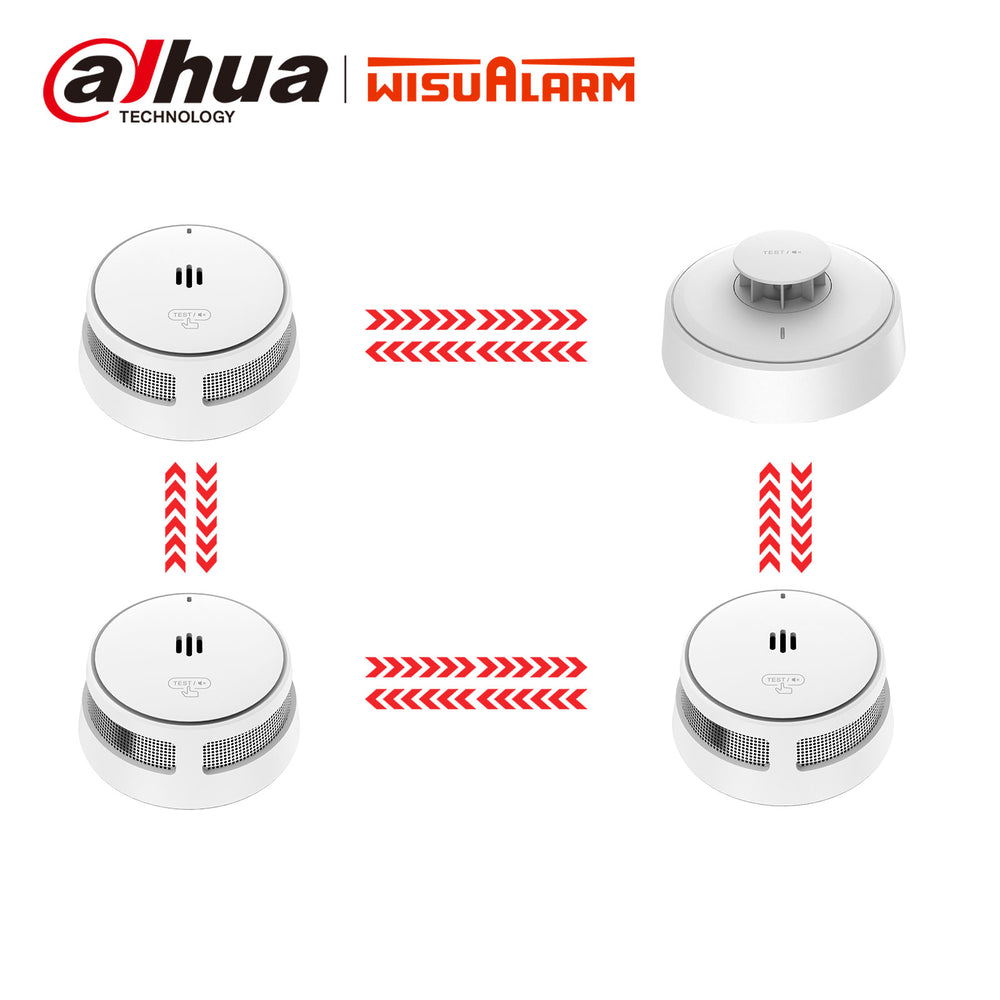 Rilevatori di fumo e calore interconnessi 4PC