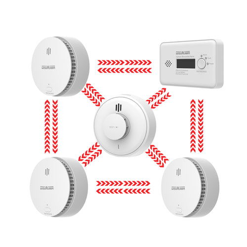 5 détecteurs de fumée, de CO et de chaleur interconnectés