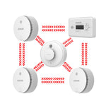 Load image into Gallery viewer, 5PC Wisualarm Interlinked Smoke and CO and Heat Alarms
