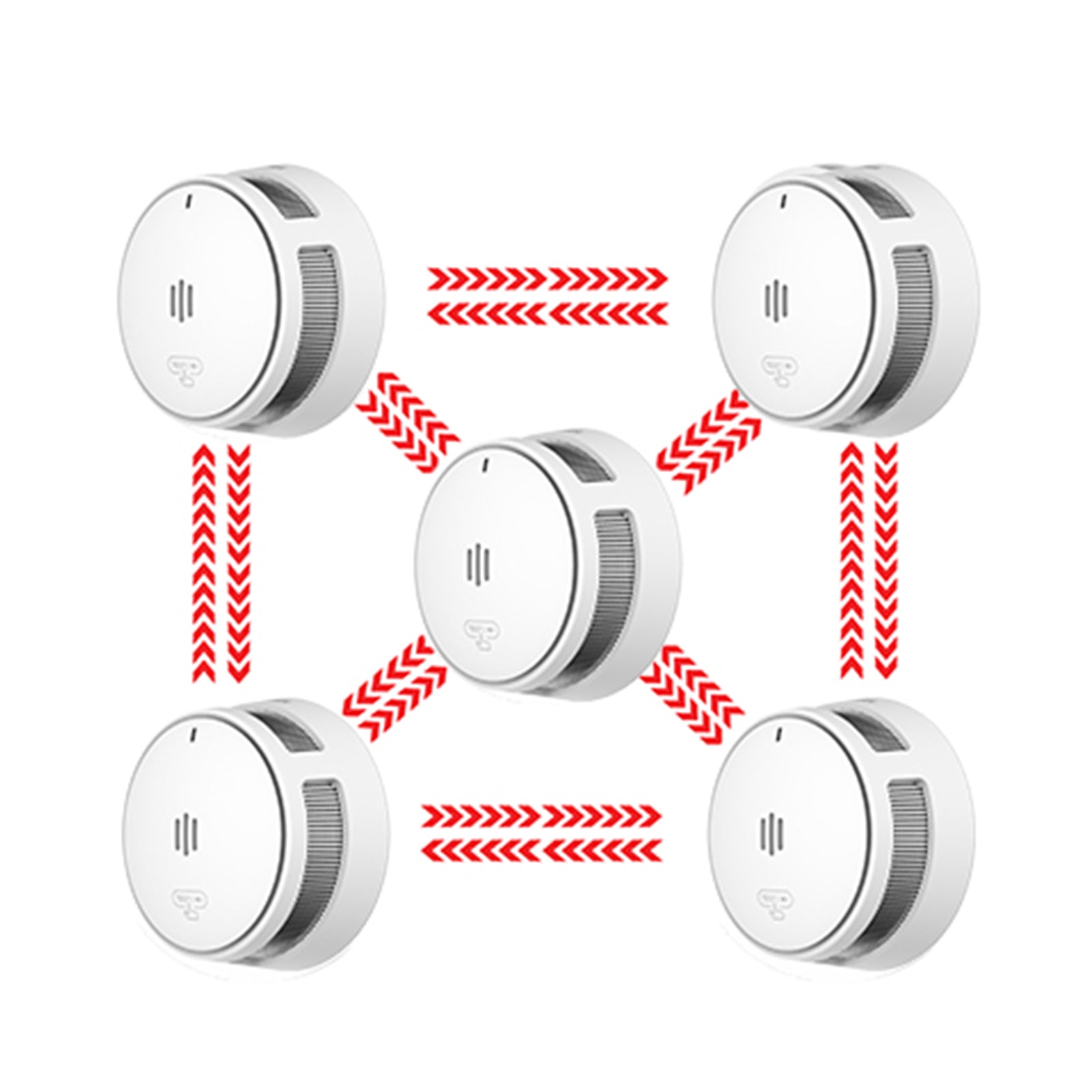 Détecteur de fumée interconnecté Wisualarm de nouvelle génération