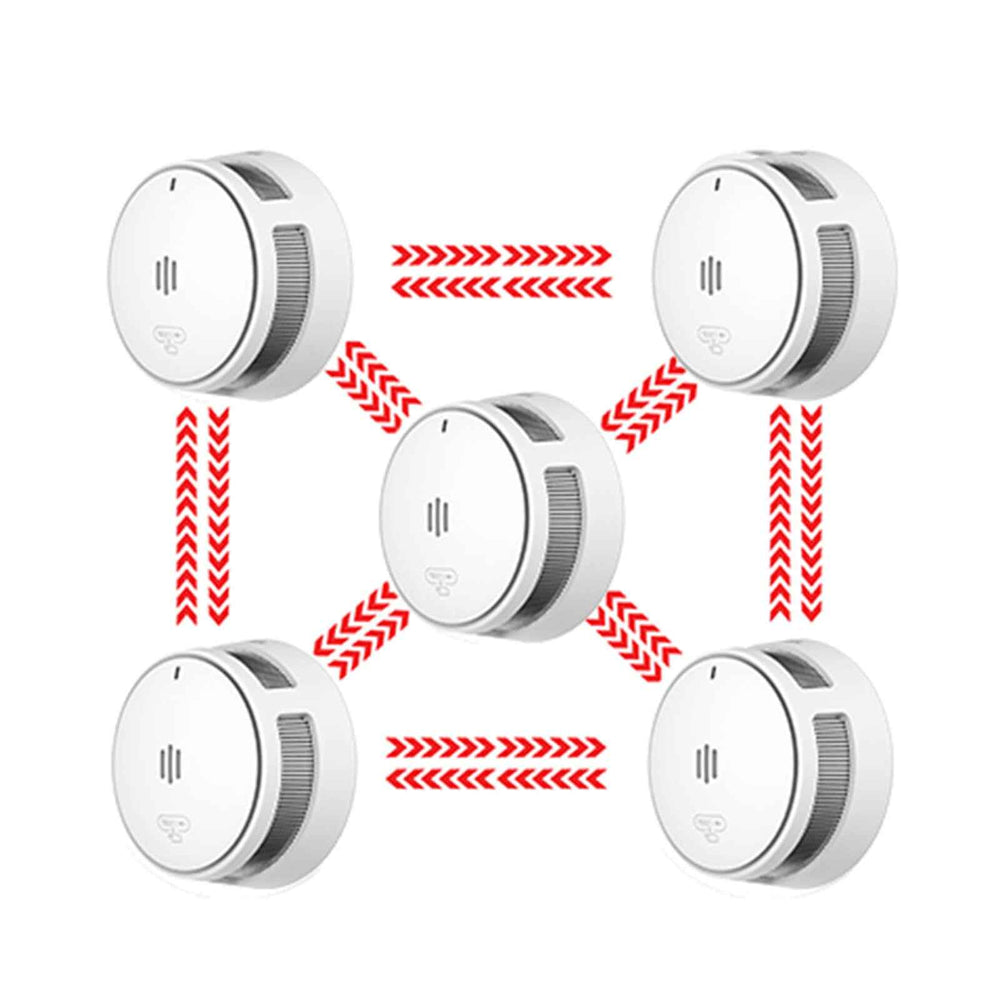 Interlinked Smoke Alarm New Generation