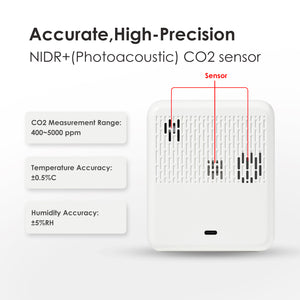 Wisualarm 3-in-1-Luftqualitätsmonitor CO₂-Detektor