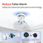 Load image into Gallery viewer, Wisualarm Interlinked Smoke Alarm New Generation
