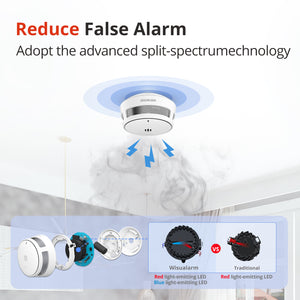 Wisualarm Interlinked Smoke Alarm New Generation