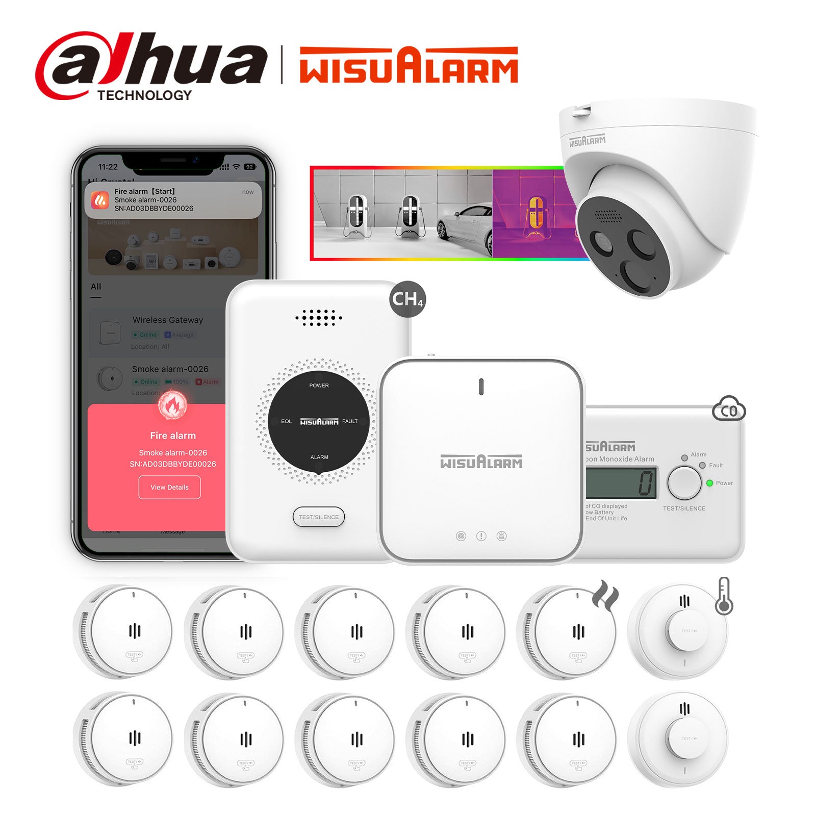 16-in-1 All-in-One Home Safety & Camera Kit