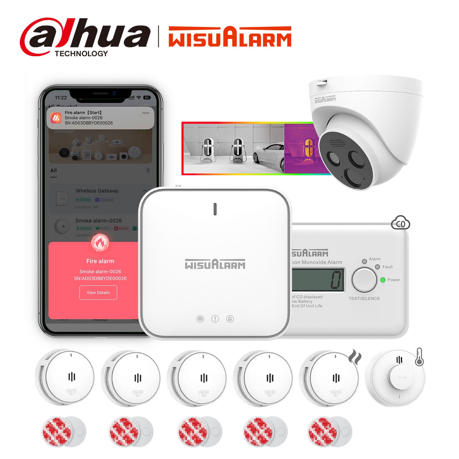 9-in-1 Home Guardian & Vision Elite Kit