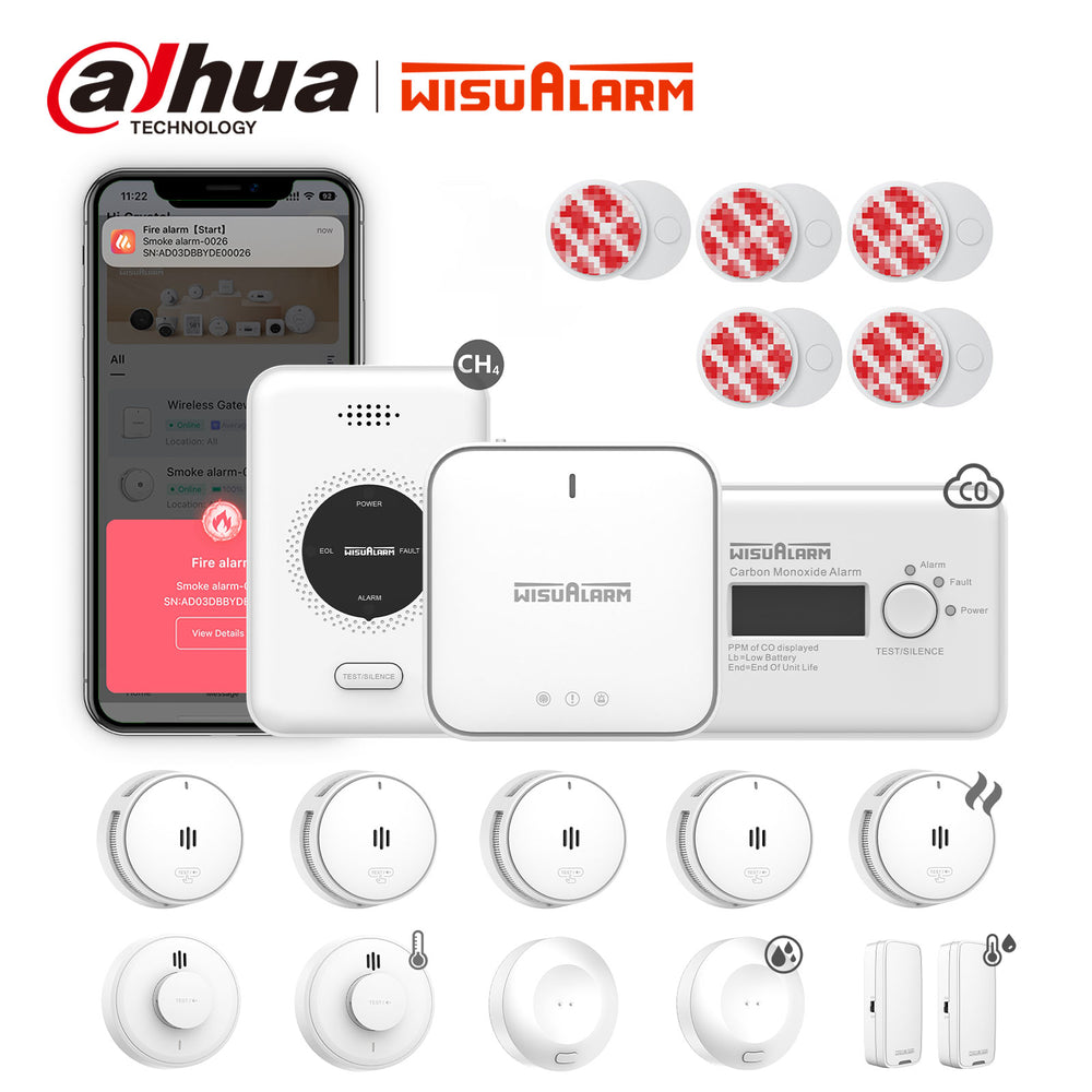 Premium Kit | Entire Home Coverage Bundle