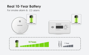 BD-5S1C smoke and carbon monoxide alarm kit 10 year battery