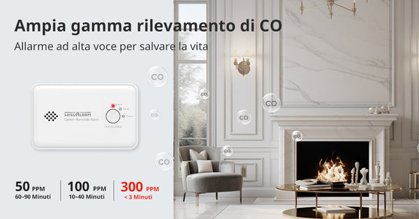 Rilevamento di CO