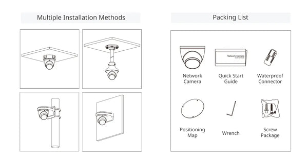 DHI-HY-FT431LDP-MB_eyeball_network_camera_installation_and_package_list