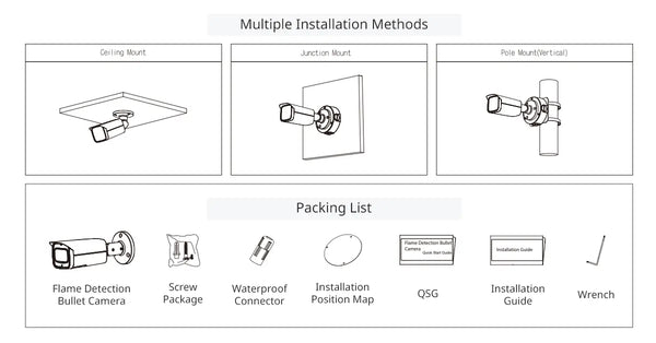 DHI-HY-FT431LFP flame detection camera installation methods and packing list