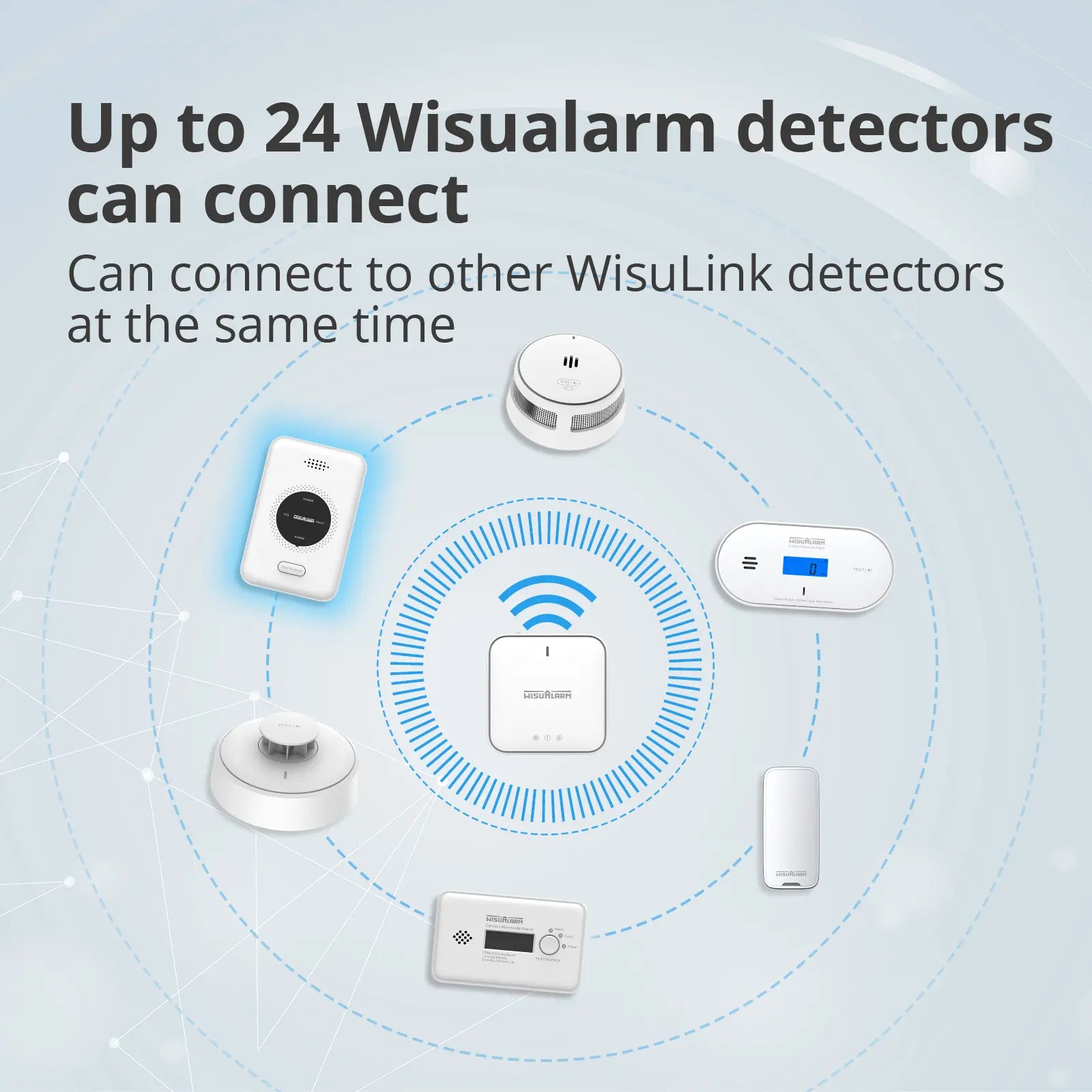 DHI-HY-GA20A-R8 interlinked gas alarm connectivity