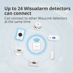 Load image into Gallery viewer, DHI-HY-GA20A-R8 interlinked gas alarm connectivity
