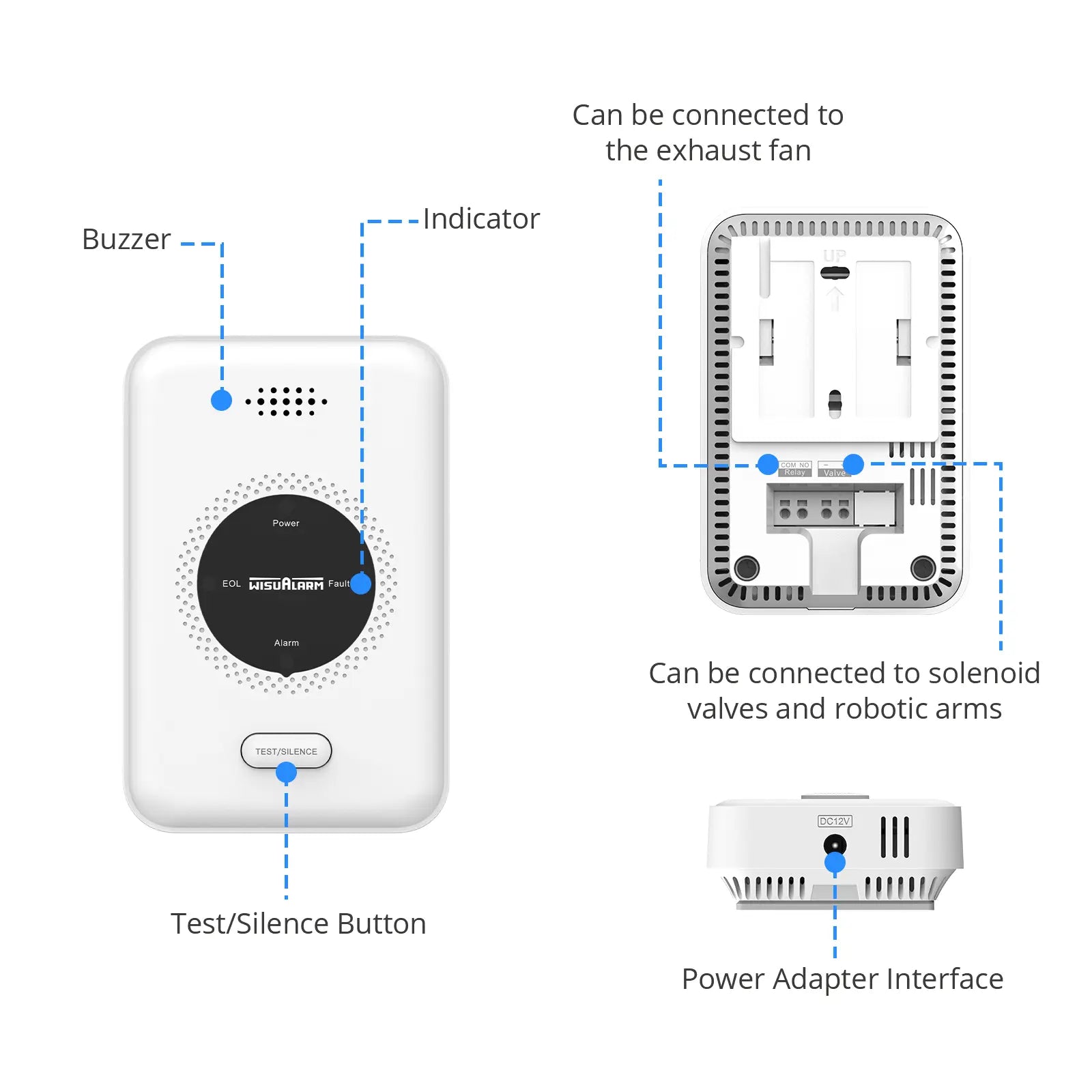 DHI-HY-GA20A-R8 interlinked gas alarm details