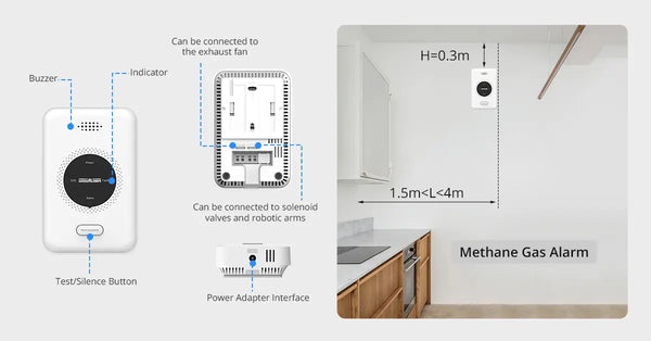 DHI-HY-GA20A-R8 interlinked gas alarm details and installation
