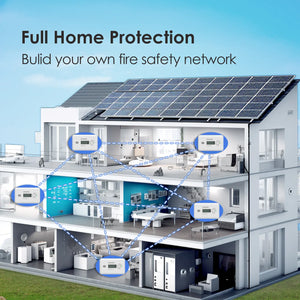 Interlinked Carbon Monoxide Alarm