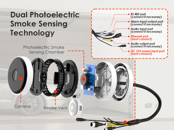 DHI-HY-SAV849HAP-ET Smoke sensing network camera technology