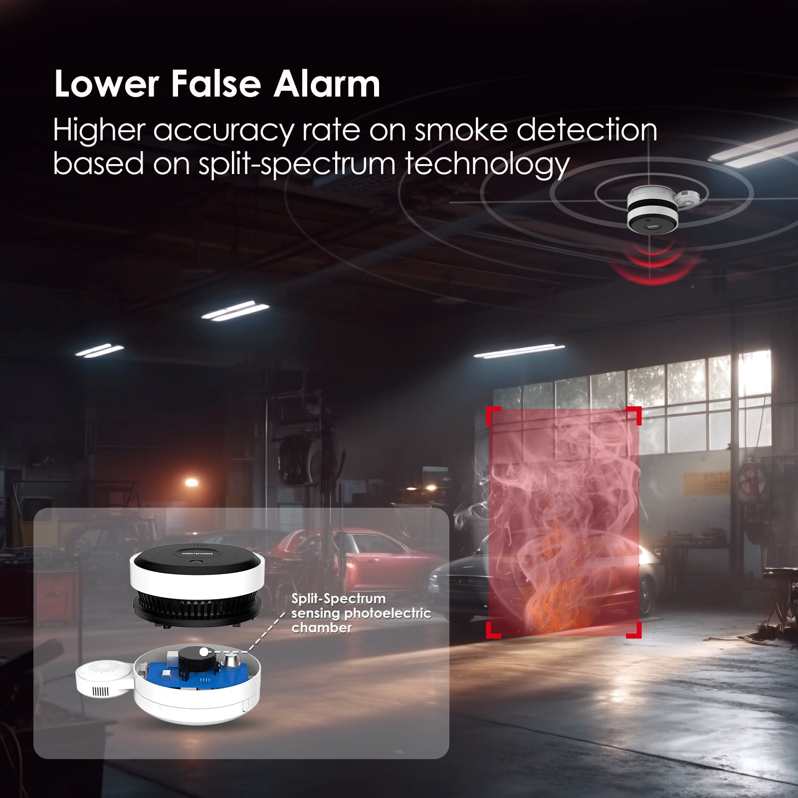 DHI-HY-SAV849HAP-ET smoke sensing network camera pro lower false alarm