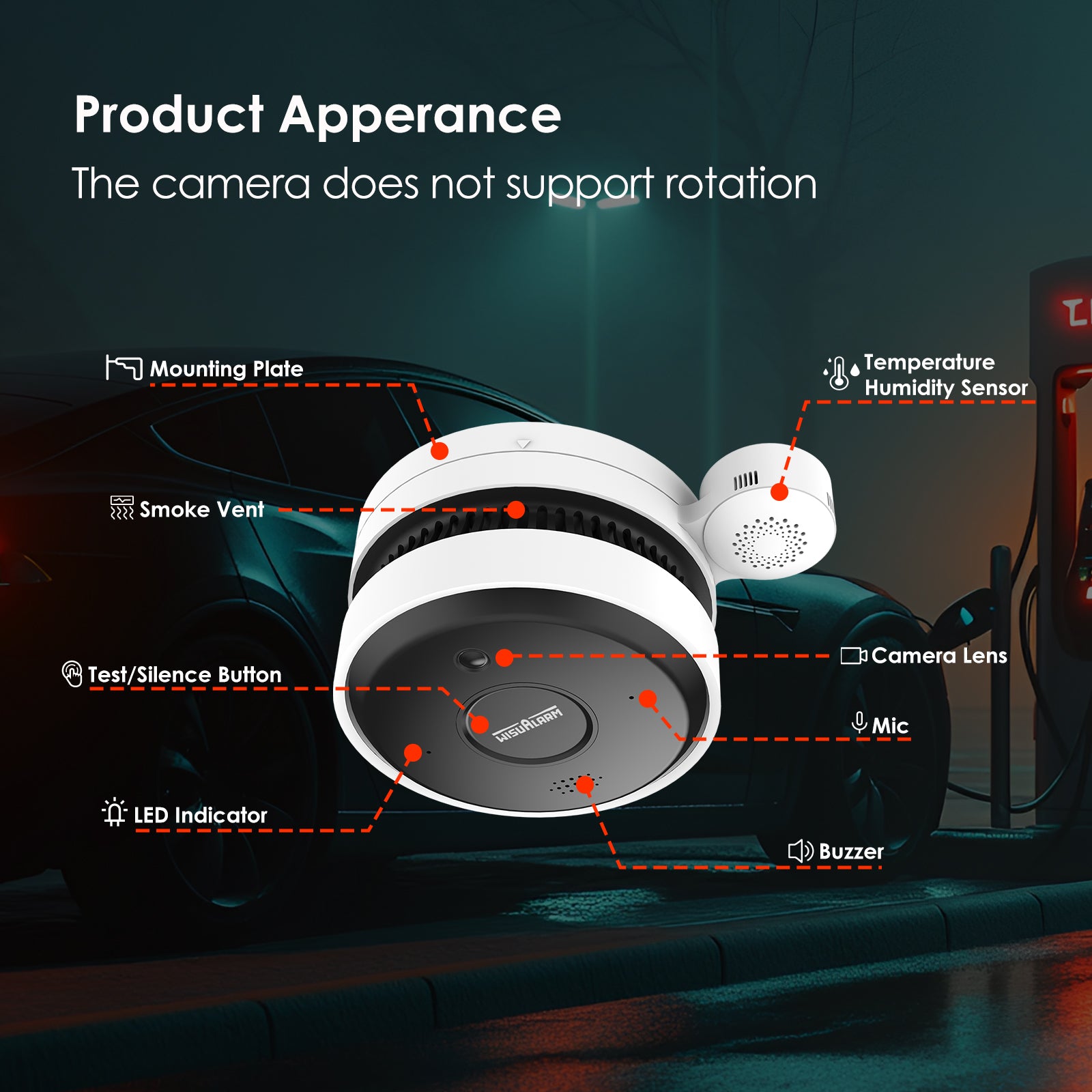 DHI-HY-SAV849HAP-ET smoke sensing network camera pro product apperance