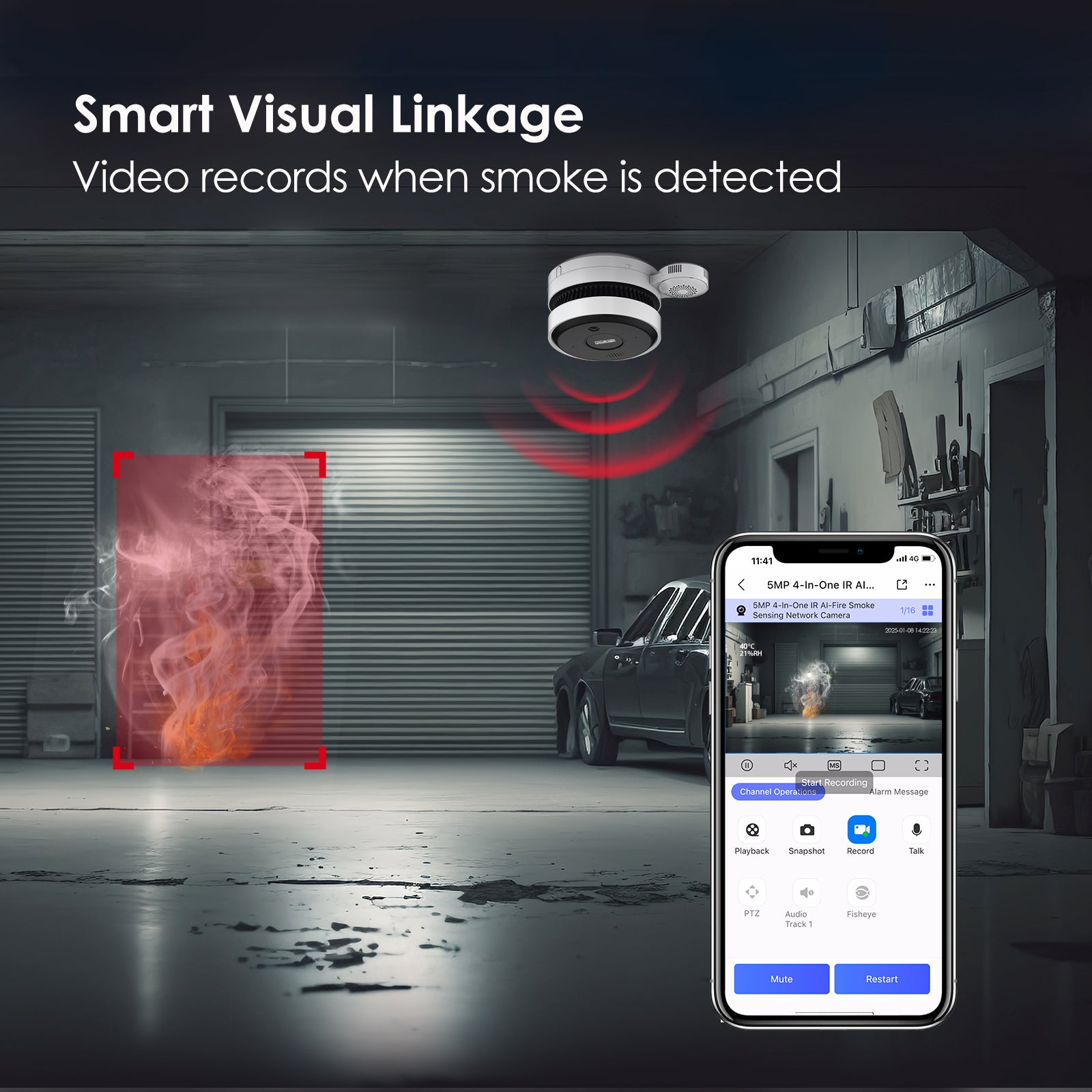 DHI-HY-SAV849HAP-ET smoke sensing network camera pro smart visual linkage