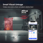 Charger l&#39;image dans la galerie, DHI-HY-SAV849HAP-ET smoke sensing network camera pro smart visual linkage
