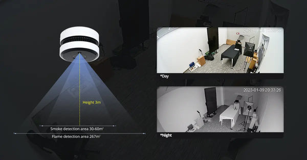 DHI-HY-SAV849HAP-E Smoke sensing network camera High-Quality Video