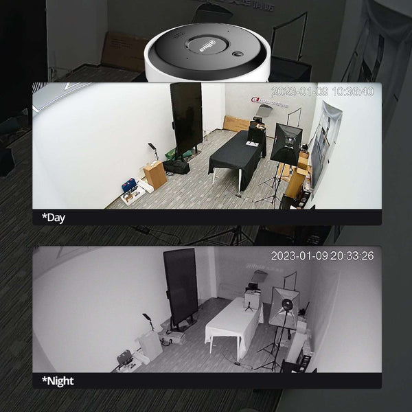Smoke Sensing Network Camera