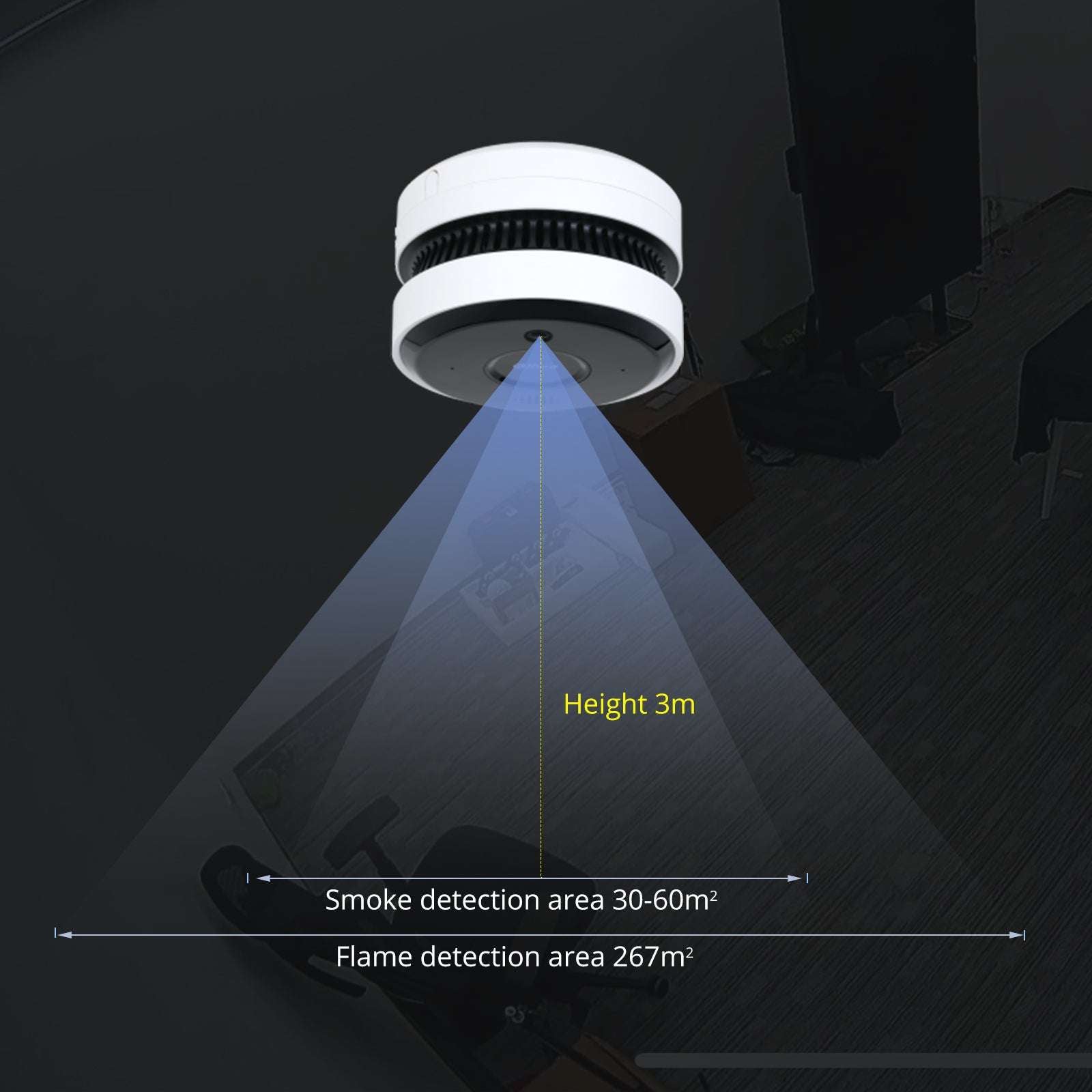 smoke sensing network camera