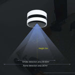 Load image into Gallery viewer, smoke sensing network camera
