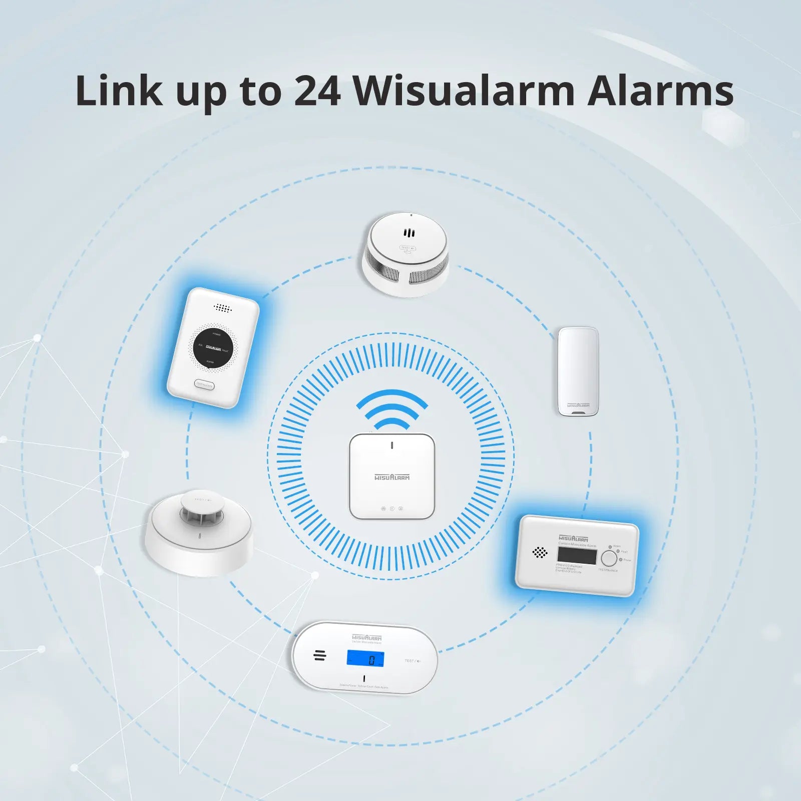 Gateway and 1 CO & 1 Gas Alarm Link up to 24 pcs