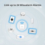 Charger l&#39;image dans la galerie, Gateway and 1 CO &amp; 1 Gas Alarm Link up to 24 pcs
