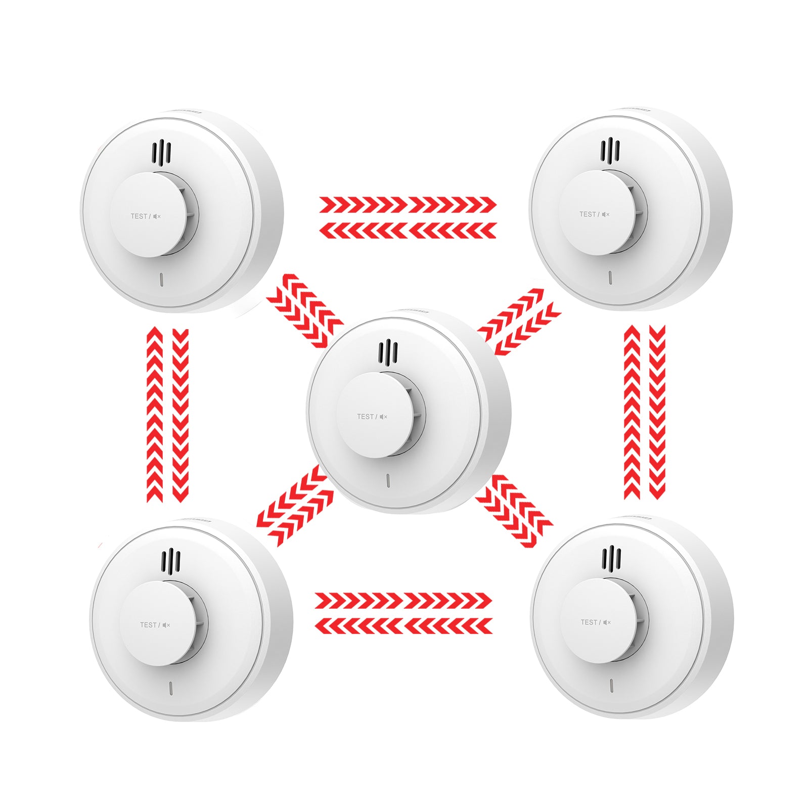 Wisualarm Interlinked Heat Alarm With 10 Years Lithium Battery