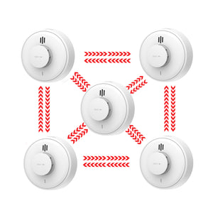 Wisualarm Interlinked Heat Alarm With 10 Years Lithium Battery