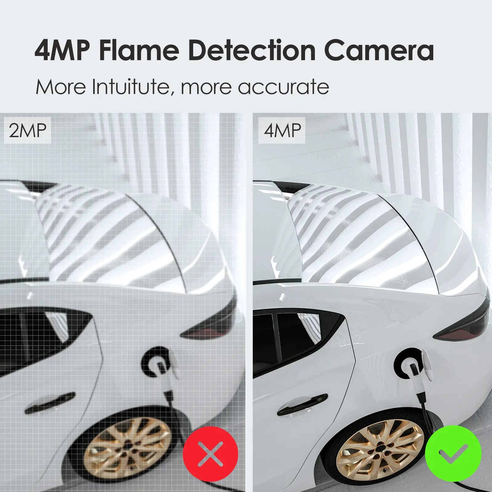 HY-FT431LD Flame detection network camera pro comparison