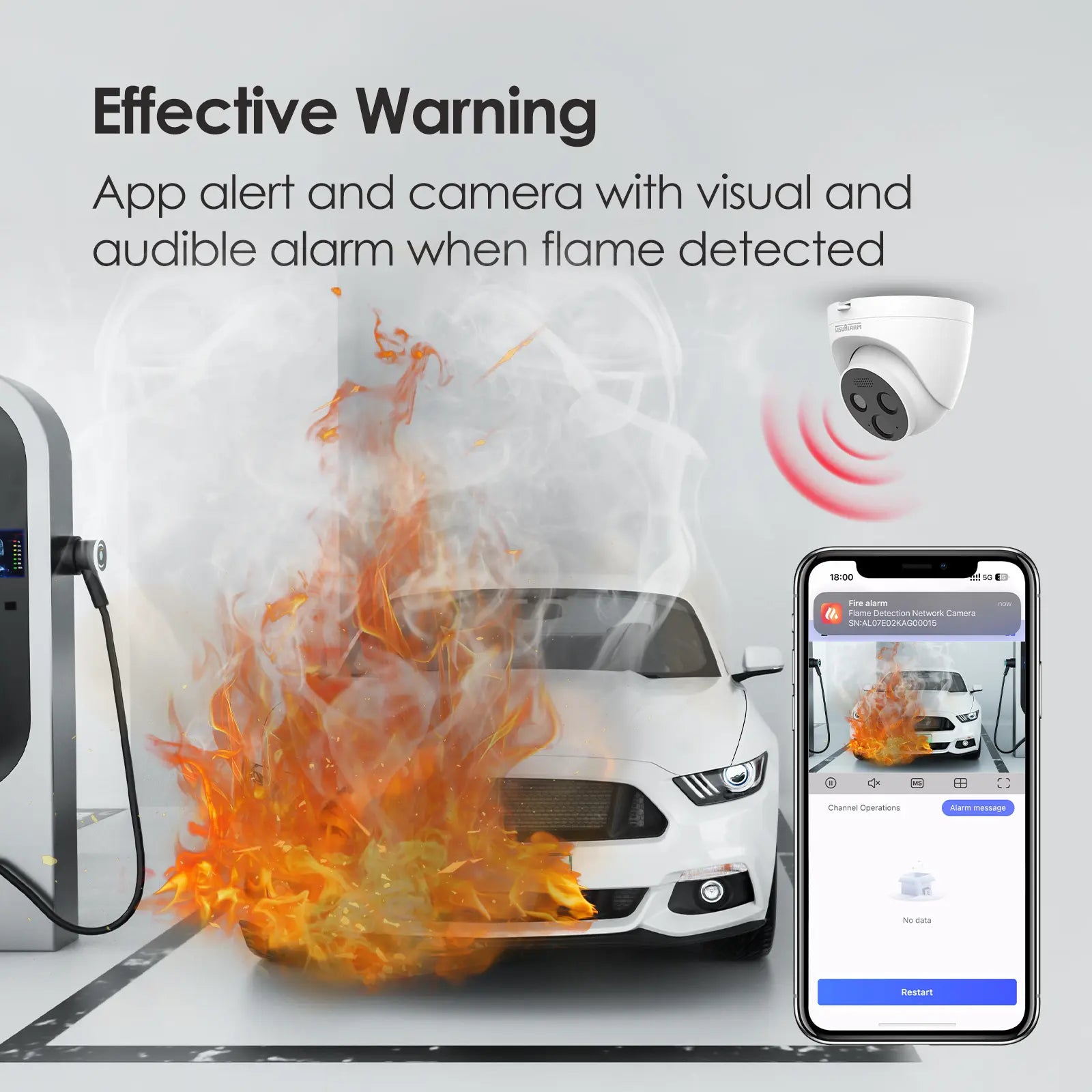 HY-FT431LD Flame detection network camera pro real-time alerts