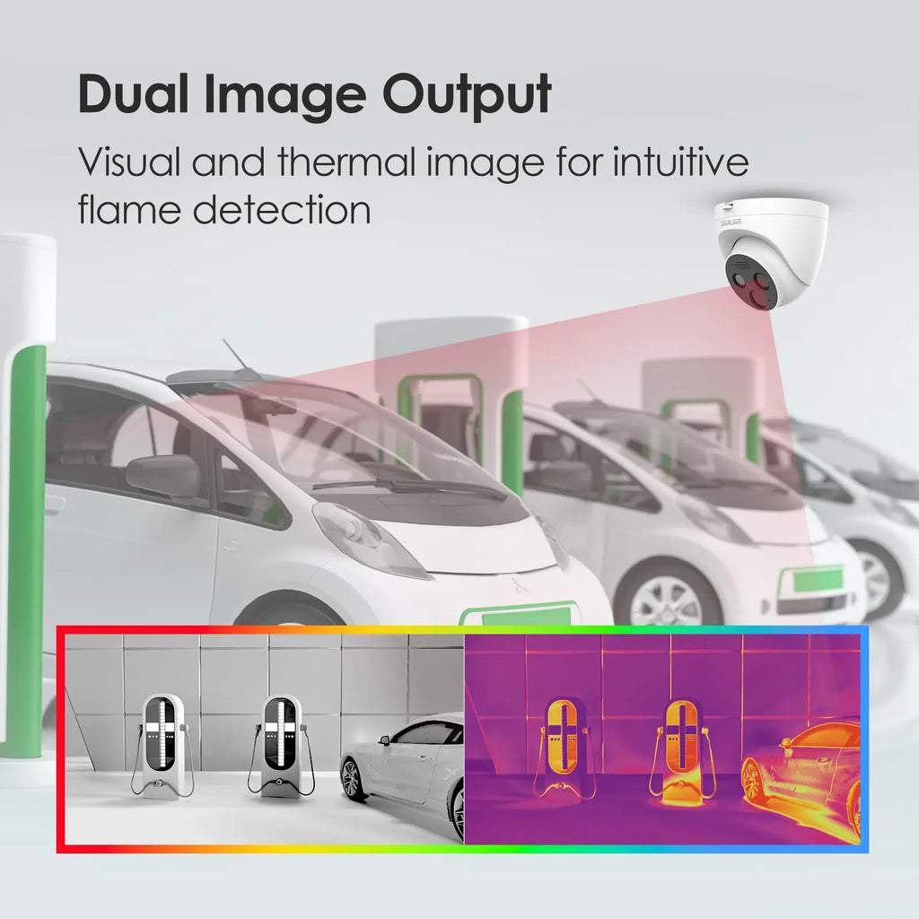 HY-FT431LD_Flame_detection_network_camera_pro_thermal_image