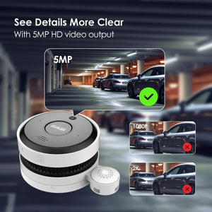 HY-SAV849HA-ET_smoke_sensing_network_camera_pro_details
