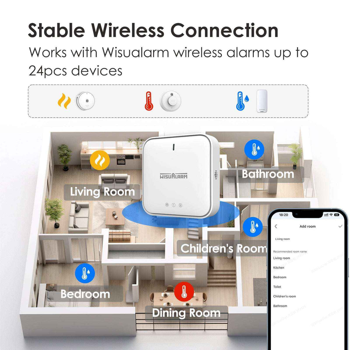 10× Smoke Alarms + 3× Environmental Sensors + Gateway – WISUALARM EU