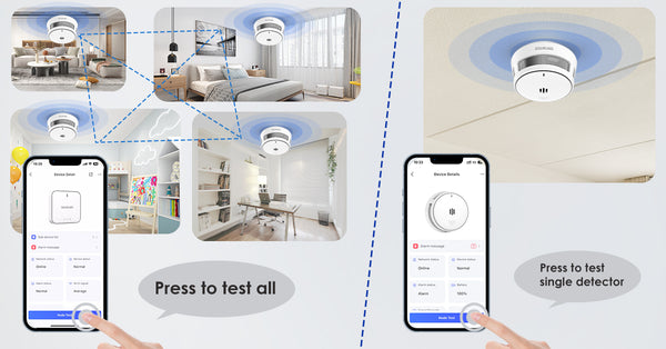 Easy Testing via Wisualarm App
